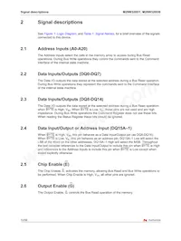 M29W320DB80ZA3F TR Datenblatt Seite 12