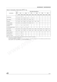 M29W800DB90N6T Datasheet Page 15