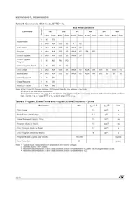 M29W800DB90N6T Datasheet Page 16