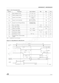 M29W800DB90N6T Datasheet Page 21