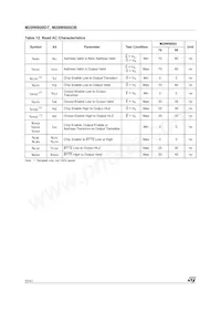 M29W800DB90N6T Datasheet Page 22