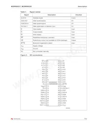 M29W800DT70ZM6E Datasheet Page 7