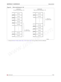 M29W800DT70ZM6E Datenblatt Seite 11
