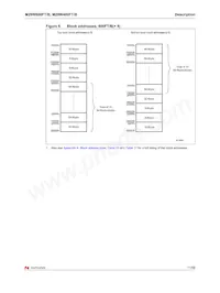 M29W800FB70N3F TR Datasheet Page 11