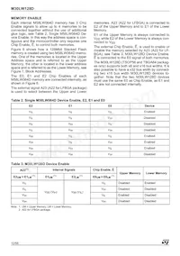 M30LW128D110ZA6 Datasheet Page 12