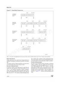 M34C02-RMB6TG數據表 頁面 12