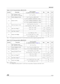 M34C02-RMB6TG Datasheet Page 19