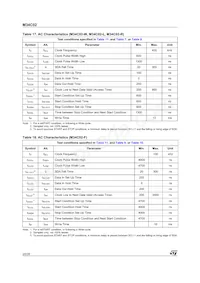 M34C02-RMB6TG Datasheet Pagina 20