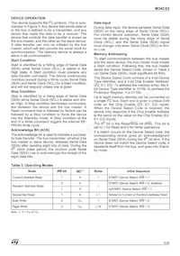 M34C02-WMN6T Datasheet Page 5