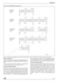 M34C02-WMN6T Datasheet Page 9