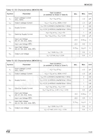 M34C02-WMN6T Datasheet Page 15