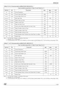 M34C02-WMN6T Datenblatt Seite 17