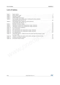 M34E02-FMB1TG Datasheet Pagina 4