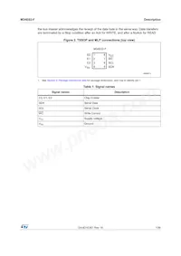 M34E02-FMB1TG Datasheet Page 7