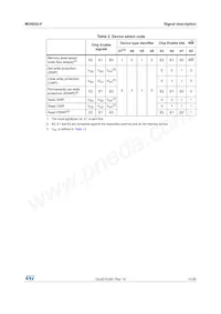 M34E02-FMB1TG Datasheet Page 11