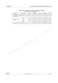 M34E02-FMB1TG Datasheet Page 21