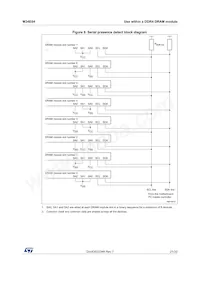 M34E04-FMC9TG Datasheet Page 21