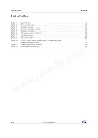 M34F04-WMN6TP Datasheet Page 4