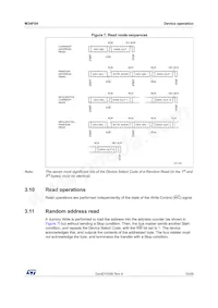 M34F04-WMN6TP Datasheet Pagina 15