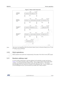 M34F04-WMN6TP數據表 頁面 15