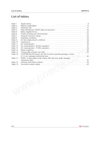 M45PE16-VMP6TG TR數據表 頁面 4