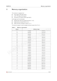 M45PE16-VMP6TG TR Datasheet Page 15