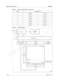 M45PE16-VMP6TG TR Datasheet Page 16