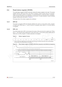 M45PE16-VMP6TG TR Datasheet Page 21