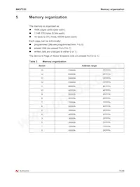 M45PE80-VMW6TG TR Datasheet Page 15