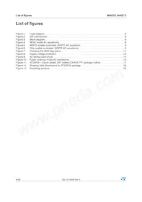 M48Z12-200PC1 Datenblatt Seite 4
