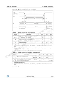 M48Z128Y-85PM1 Datasheet Page 15