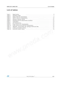 M48Z129V-85PM1 Datasheet Page 3