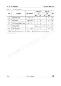 M48Z129V-85PM1 Datasheet Page 14