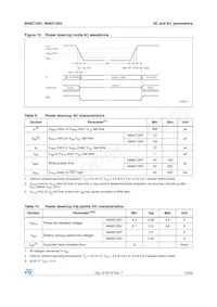 M48Z129V-85PM1 Datasheet Page 15