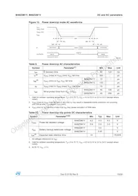 M48Z2M1Y-70PL1 Datasheet Page 15