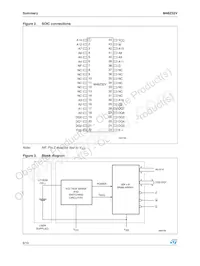 M48Z32V-35MT1E Datasheet Page 6