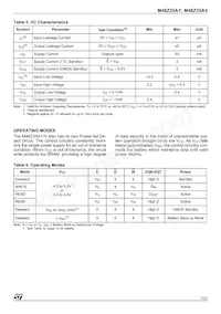 M48Z35AV-10MH6F Datasheet Pagina 7