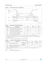 M48Z35Y-70MH6E Datasheet Page 12