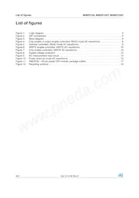 M48Z512AV-85PM1 Datasheet Page 4