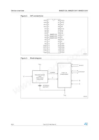 M48Z512AV-85PM1 Datasheet Page 6