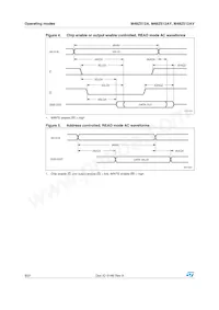 M48Z512AV-85PM1 Datasheet Page 8