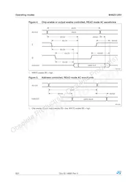 M48Z512BV-85PM1 Datasheet Page 8
