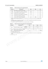 M48Z58Y-70MH1E Datasheet Page 16