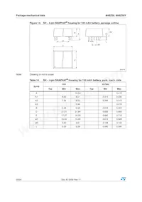 M48Z58Y-70MH1E Datasheet Page 20