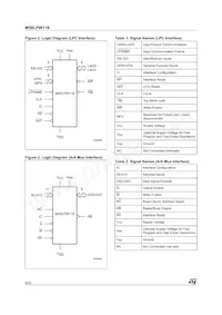M50LPW116N1 Datasheet Page 6