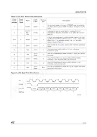 M50LPW116N1 Datasheet Page 13