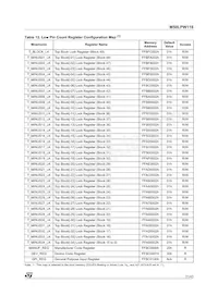 M50LPW116N1 Datasheet Page 21