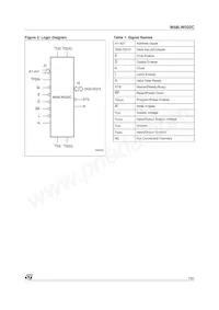 M58LW032C90ZA1 Datasheet Pagina 7