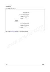 M58LW032C90ZA1 Datasheet Page 10