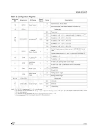 M58LW032C90ZA1 Datasheet Page 17